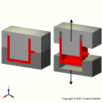 钣金加工相关工艺-压铸工艺知识的详细介绍-中山半岛站线体育网-半岛online(中国)-半岛站线体育网-半岛online(中国)