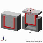 钣金加工相关工艺-压铸工艺知识的详细介绍-中山半岛站线体育网-半岛online(中国)-半岛站线体育网-半岛online(中国)