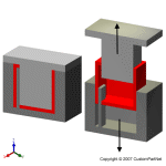钣金加工相关工艺-压铸工艺知识的详细介绍-中山半岛站线体育网-半岛online(中国)-半岛站线体育网-半岛online(中国)