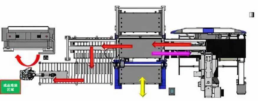 钣金加工产品在自动化及电梯行业中的应用 -半岛站线体育网-半岛online(中国)