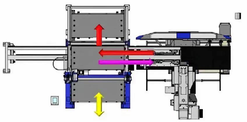 钣金加工产品在自动化及电梯行业中的应用 -半岛站线体育网-半岛online(中国)