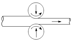 金属加工成型的基础知识-半岛站线体育网-半岛online(中国)