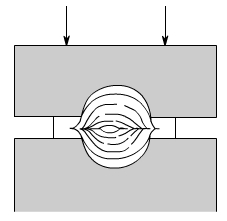 金属加工成型的基础知识-半岛站线体育网-半岛online(中国)