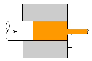 金属加工成型的基础知识-半岛站线体育网-半岛online(中国)