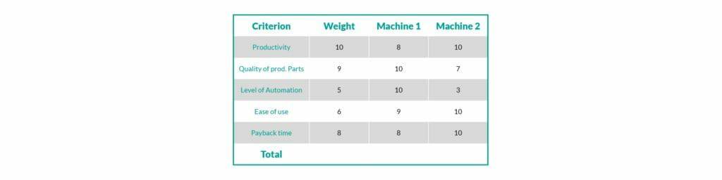钣金加工厂如何选择钣金生产系统？-半岛站线体育网-半岛online(中国)
