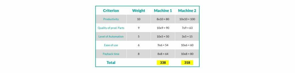 钣金加工厂如何选择钣金生产系统？-半岛站线体育网-半岛online(中国)