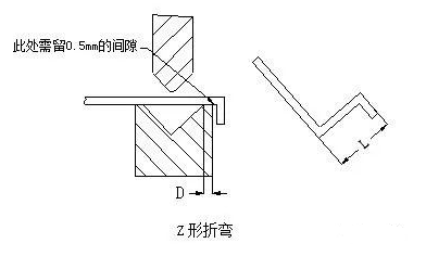 钣金加工中数控折弯加工零件范围及加工精度参数的详细解答-半岛站线体育网-半岛online(中国) 钣金加工中数控折弯加工零件范围及加工精度参数的详细解答-半岛站线体育网-半岛online(中国)